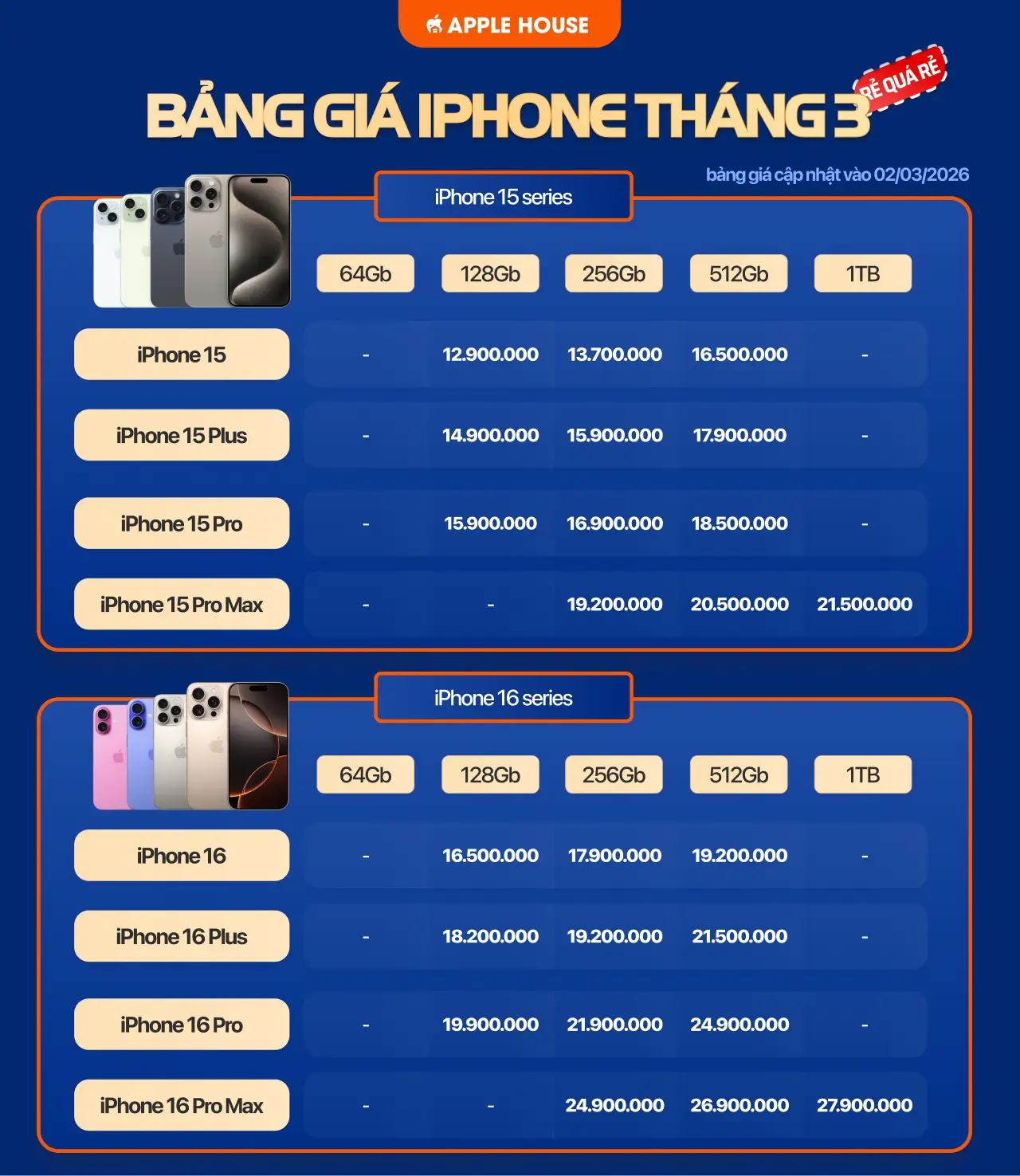 Bảng giá iPhone