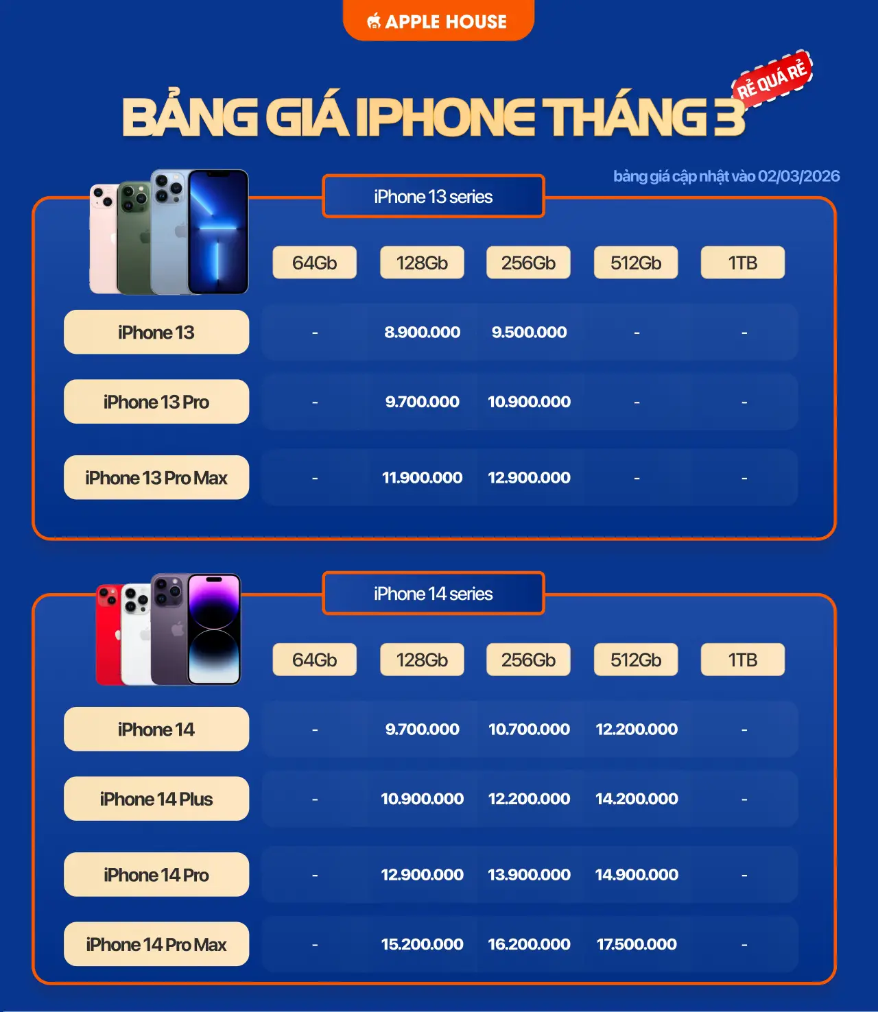 Bảng giá iPhone