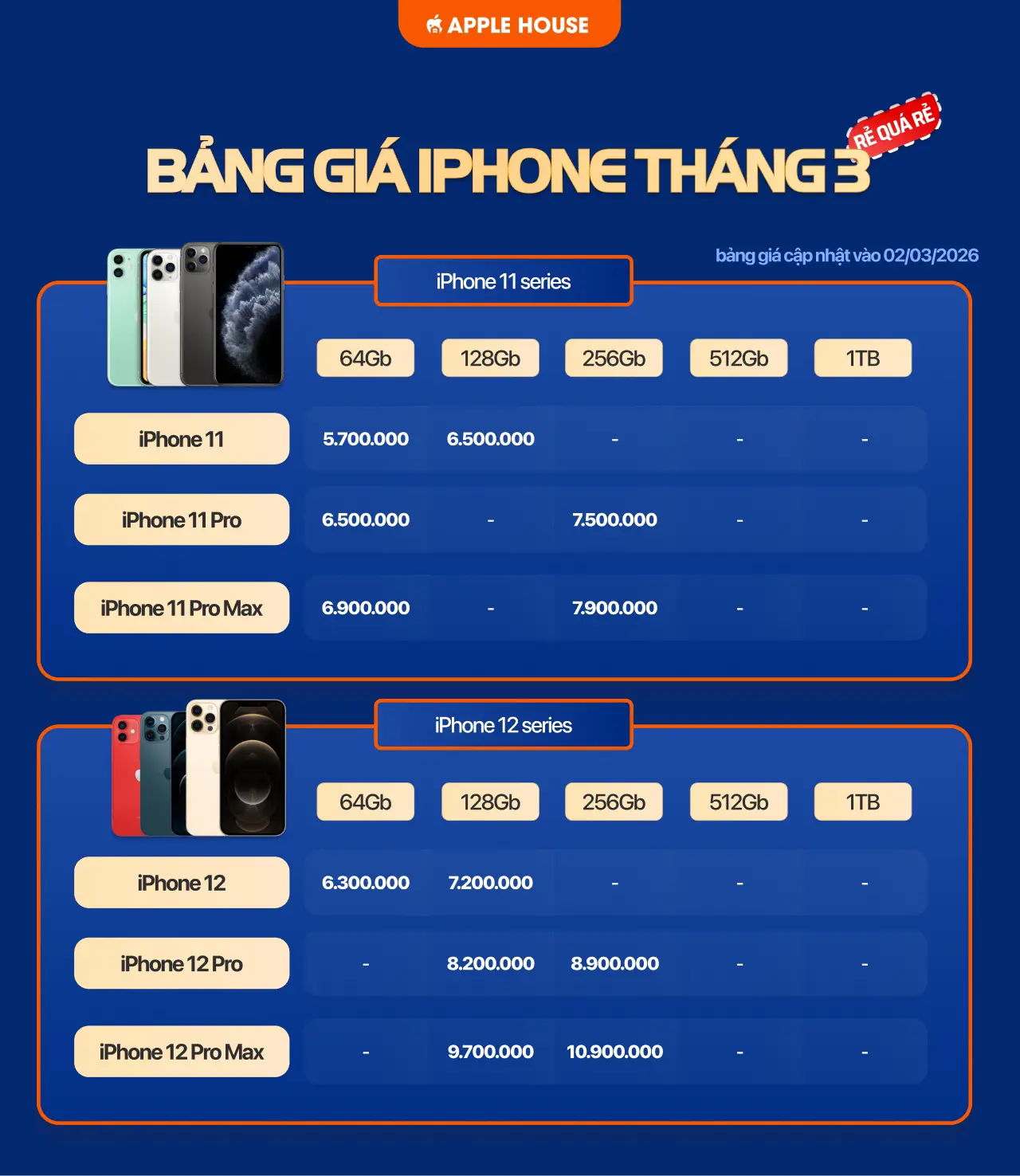 Bảng giá iPhone