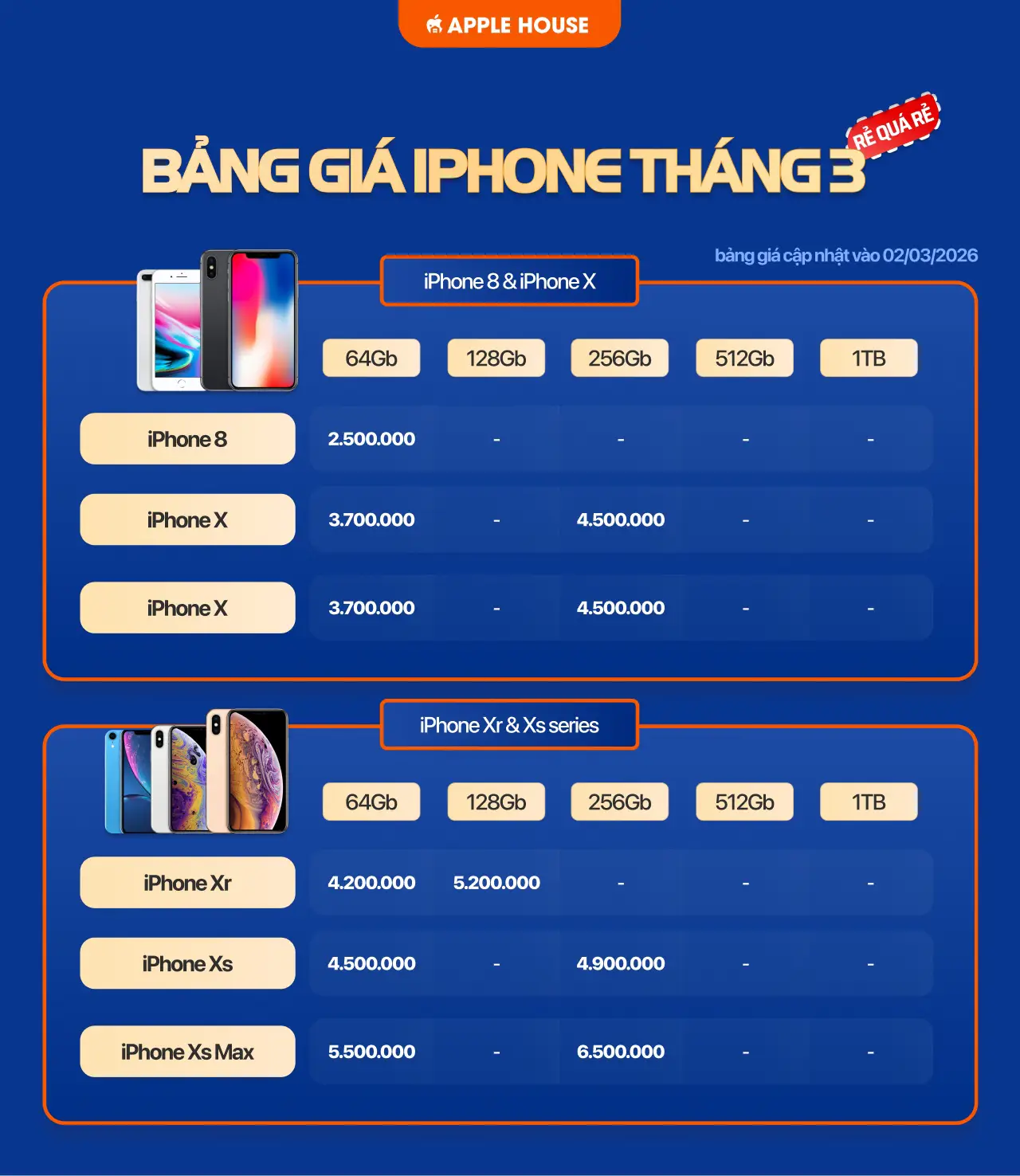 Bảng giá iPhone